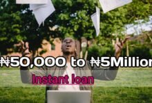 How to Get ₦50000 to ₦5Million Business Loan in nigeria for your Small or Medium Business