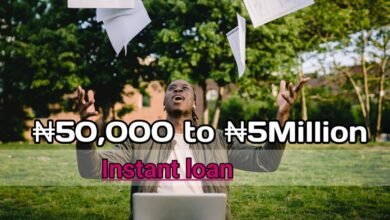 How to Get ₦50000 to ₦5Million Business Loan in nigeria for your Small or Medium Business